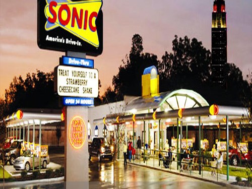 Sonic Sonic